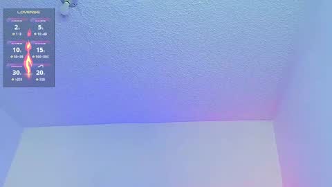 Snapshot of arontroy_wi chatting on 29, 1, 2025 noah and ivy online show from 29, 1, 2025