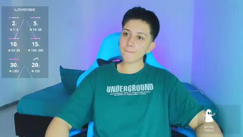 Snapshot of arontroy_wi chatting on 19, 2, 2025 noah and ivy online show from 19, 2, 2025