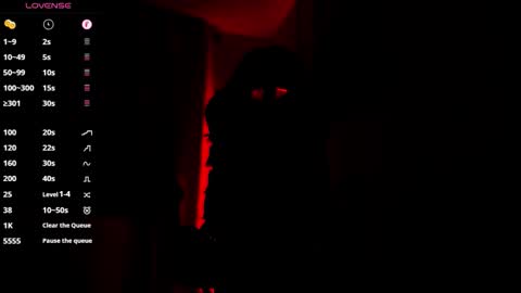   online show from 20, 12, 2025