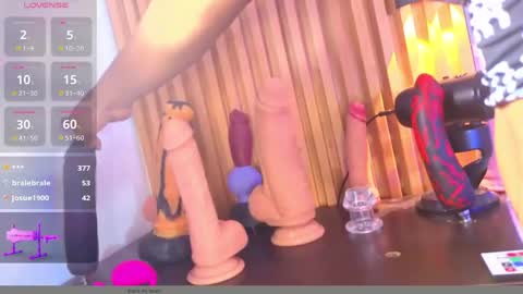 Snapshot of ary_salome1 chatting on 11, 5, 2026 Ary Salome1 online show from 11, 5, 2026