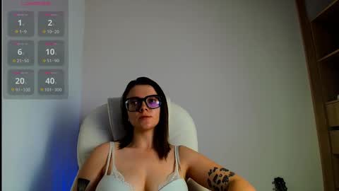 Snapshot of arya_starkw chatting on 28, 2, 2025 Ary 3 online show from 28, 2, 2025