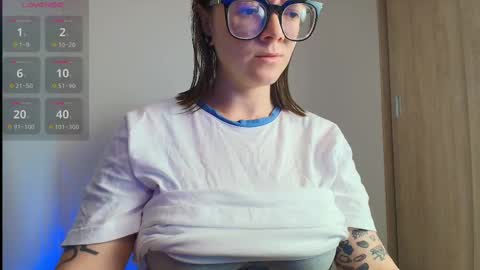 Snapshot of arya_starkw chatting on 10, 3, 2025 Ary 3 online show from 10, 3, 2025