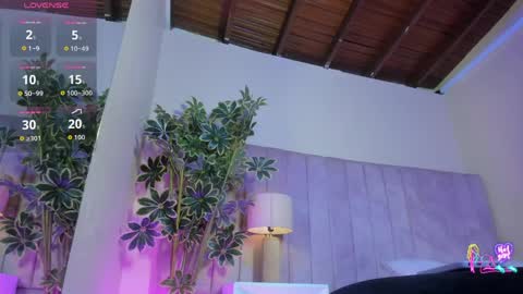 Snapshot of ashley_beaomunt chatting on 9, 4, 2026 ashley_beaomunt online show from 9, 4, 2026