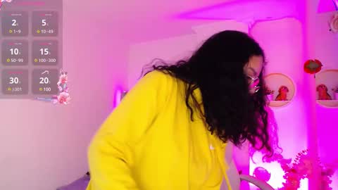 Aurora online show from 1, 3, 2025