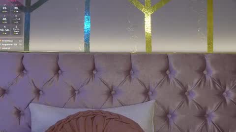 Snapshot of aurora_cruz chatting on 13, 7, 2026 aurora_cruz online show from 13, 7, 2026