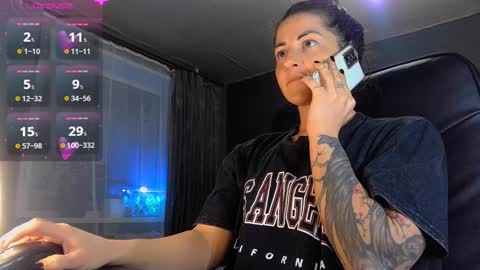 Snapshot of ava__doll chatting on 30, 1, 2025 Ava online show from 30, 1, 2025