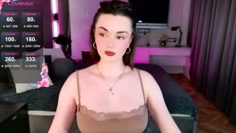 Snapshot of ava_blushy chatting on 7, 7, 2026 Ava online show from 7, 7, 2026
