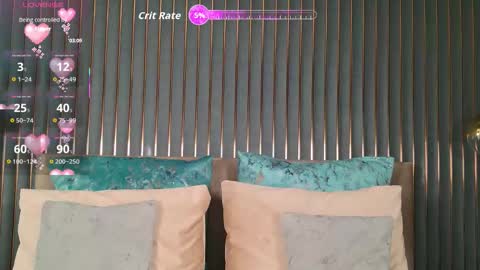 Abby online show from 2, 12, 2025