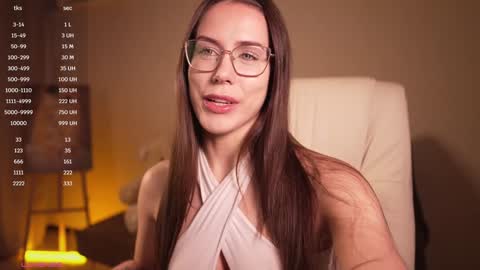 Snapshot of avelyssa chatting on 23, 1, 2025 Goddess Alyssa online show from 23, 1, 2025