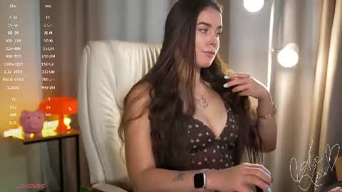 Goddess Alyssa   online show from 9, 7, 2026