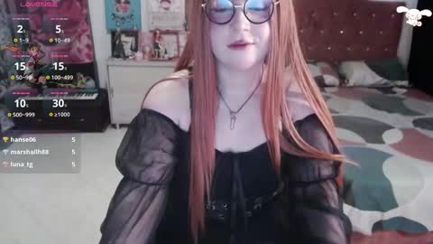 Snapshot of avril2809 chatting on 14, 9, 2025 Abril online show from 14, 9, 2025