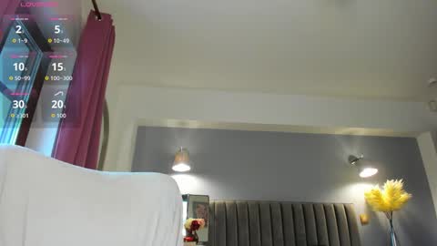 Jolie online show from 15, 3, 2026