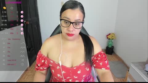 Snapshot of aylaislem chatting on 11, 12, 2024 SandyMODELINDEPENDIENT online show from 11, 12, 2024