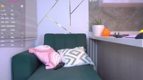 Isabella online show from 2, 11, 2025