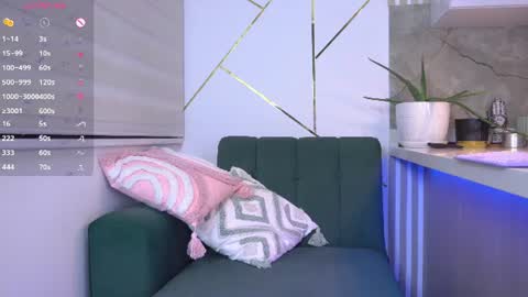 Snapshot of b3llaspring chatting on 11, 6, 2026 Isabella online show from 11, 6, 2026