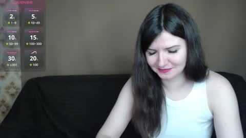 Snapshot of babykaten chatting on 5, 3, 2026 babykaten online show from 5, 3, 2026