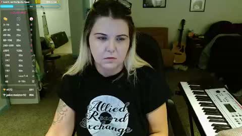 Snapshot of beccalubov chatting on 29, 6, 2026 Becca Lubov online show from 29, 6, 2026