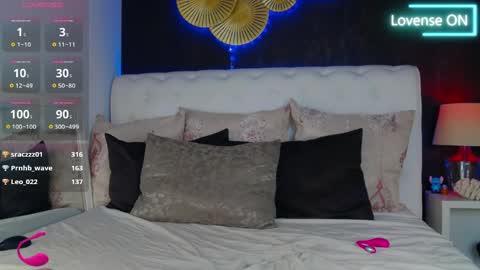 Bella online show from 28, 3, 2026