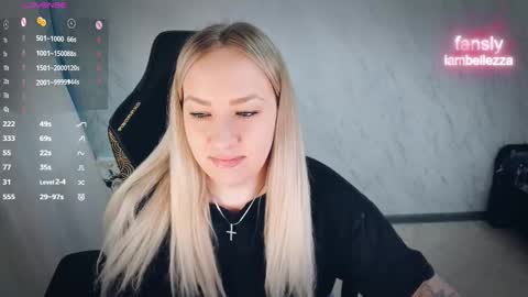 Your Annabelle Wolf  online show from 15, 3, 2026