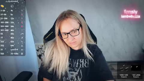 Snapshot of bellezza_ chatting on 2, 7, 2026 Your Annabelle Wolf online show from 2, 7, 2026