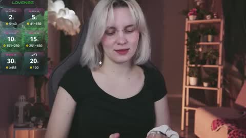 Snapshot of bethanycloud chatting on 6, 6, 2026 Bethany online show from 6, 6, 2026
