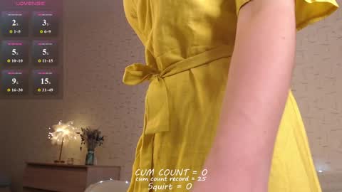Snapshot of bettispaghetti chatting on 12, 5, 2026 bettispaghetti online show from 12, 5, 2026