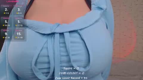 Snapshot of bettispaghetti chatting on 12, 7, 2026 bettispaghetti online show from 12, 7, 2026