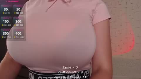 Snapshot of bettispaghetti chatting on 23, 7, 2026 bettispaghetti online show from 23, 7, 2026