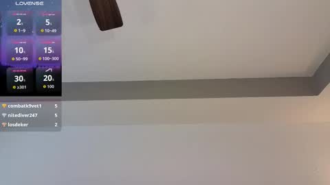 Bi sexualmilf Fansly  online show from 10, 3, 2026