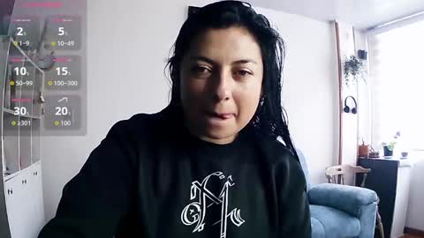 Snapshot of bianca_jhonsson chatting on 14, 10, 2025 bianca_jhonsson online show from 14, 10, 2025