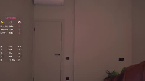 Ophelia online show from 8, 11, 2025