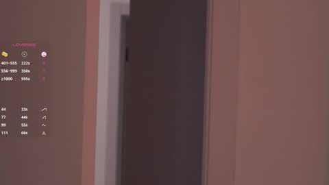 Ophelia online show from 13, 11, 2025