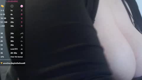 bigbittiesandfun online show from 3, 3, 2025