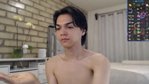 Snapshot of bl_cos chatting on 20, 4, 2026 Biel online show from 20, 4, 2026