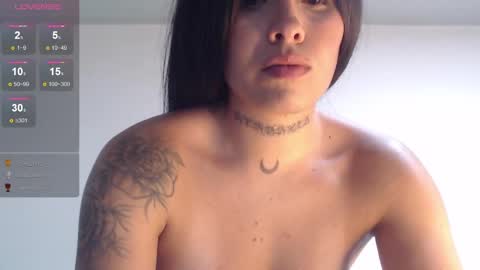 Snapshot of blackitten66 chatting on 13, 12, 2024 blackitten66 online show from 13, 12, 2024