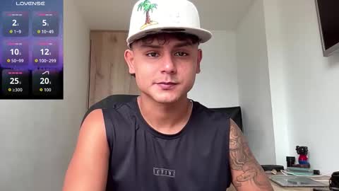 Bob  INDEPENDENT MODEL online show from 8, 2, 2026