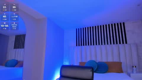 Snapshot of bonnyrosex chatting on 11, 2, 2026 Bonny online show from 11, 2, 2026