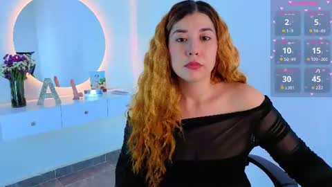 Snapshot of boobs_ann chatting on 12, 6, 2026 Im Annie online show from 12, 6, 2026
