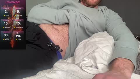 bottombearishguy online show from 15, 2, 2025