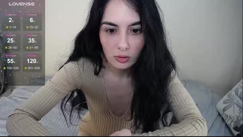 Helen  online show from 12, 1, 2026