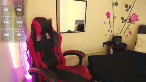 Brenda online show from 1, 11, 2025