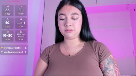 brianataylor1 online show from 21, 10, 2025