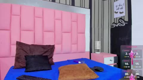 Snapshot of brithanyslim chatting on 10, 1, 2025 brithanyslim online show from 10, 1, 2025