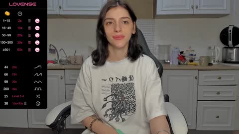 broosnica1 online show from 16, 1, 2025