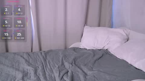 Snapshot of bubblebbb chatting on 6, 2, 2026 Sabrina online show from 6, 2, 2026