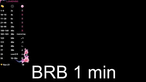 Bunnyblink online show from 2, 4, 2026