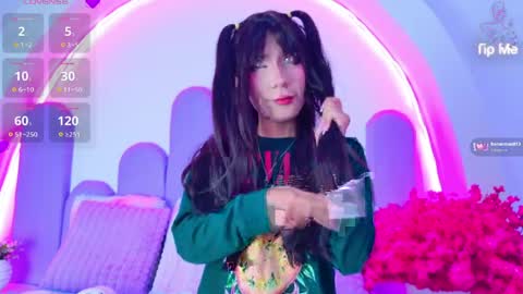 Snapshot of bunnysexyy chatting on 5, 4, 2026 Bunny online show from 5, 4, 2026