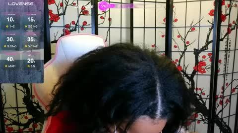 Snapshot of caitlincoxxx chatting on 25, 12, 2024 Caitlins Coxxx online show from 25, 12, 2024