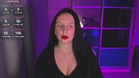 Snapshot of calypsownsu chatting on 4, 5, 2026 Christy online show from 4, 5, 2026