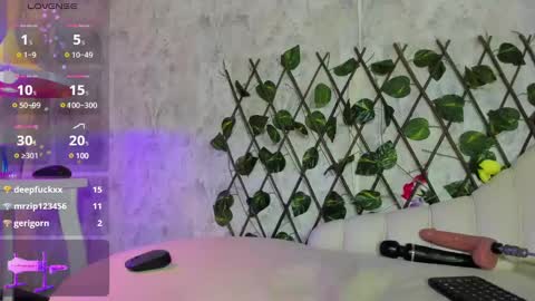 Snapshot of cameron_cutee chatting on 29, 1, 2025 Cameron Cutee online show from 29, 1, 2025